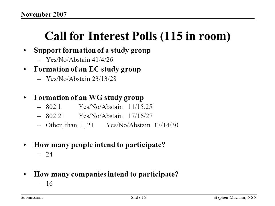 Submissions November 2007 Stephen McCann, NSNSlide 15 Call for Interest Polls (115 in room) Support formation of a study group –Yes/No/Abstain 41/4/26 Formation of an EC study group –Yes/No/Abstain 23/13/28 Formation of an WG study group –802.1 Yes/No/Abstain 11/15.25 –802.21Yes/No/Abstain 17/16/27 –Other, than.1,.21Yes/No/Abstain 17/14/30 How many people intend to participate.