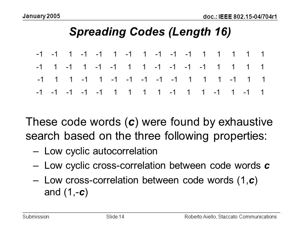 doc.: IEEE /704r1 Submission January 2005 Roberto Aiello, Staccato CommunicationsSlide 14 Spreading Codes (Length 16) These code words (c) were found by exhaustive search based on the three following properties: –Low cyclic autocorrelation –Low cyclic cross-correlation between code words c –Low cross-correlation between code words (1,c) and (1,-c)