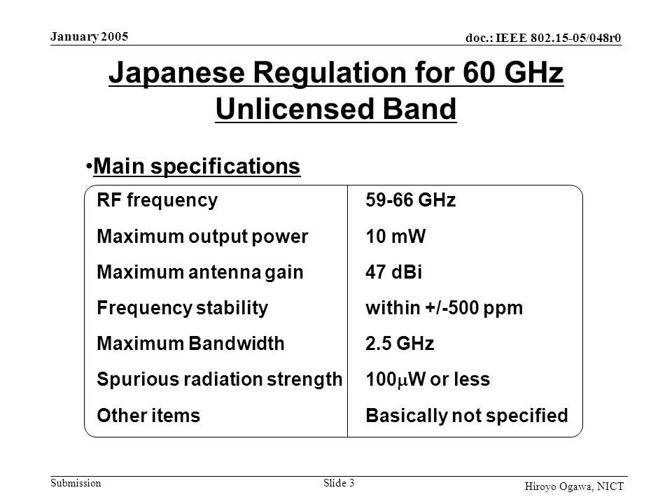 doc.: IEEE /048r0 Submission January 2005 Slide 3 Hiroyo Ogawa, NICT Japanese Regulation for 60 GHz Unlicensed Band RF frequency59-66 GHz Maximum output power10 mW Maximum antenna gain47 dBi Frequency stabilitywithin +/-500 ppm Maximum Bandwidth2.5 GHz Spurious radiation strength100 W or less Other itemsBasically not specified Main specifications