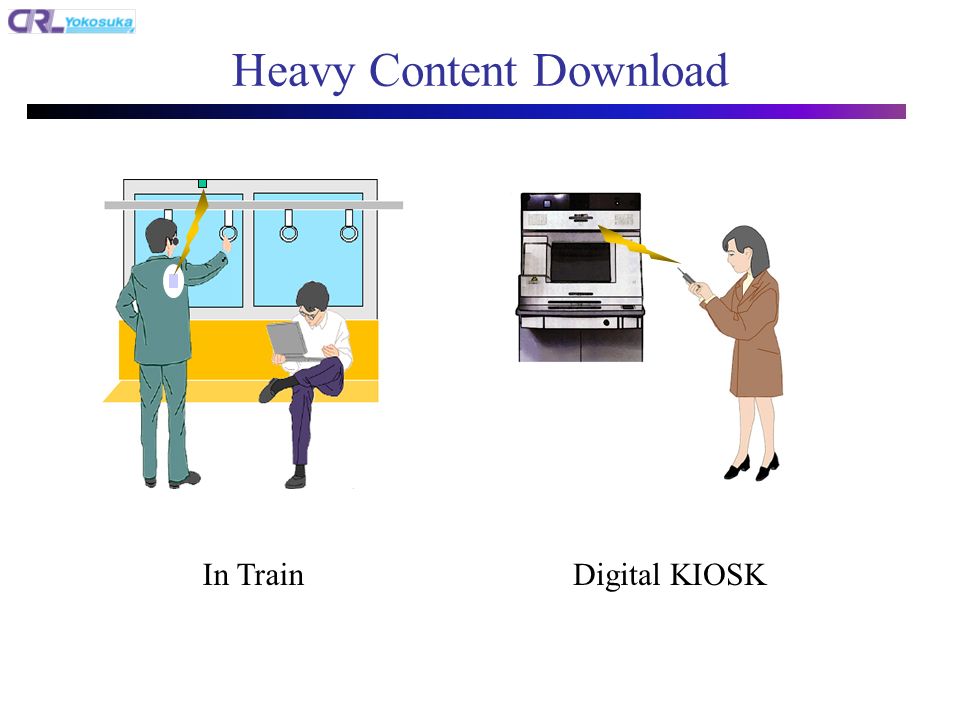 Heavy Content Download In TrainDigital KIOSK