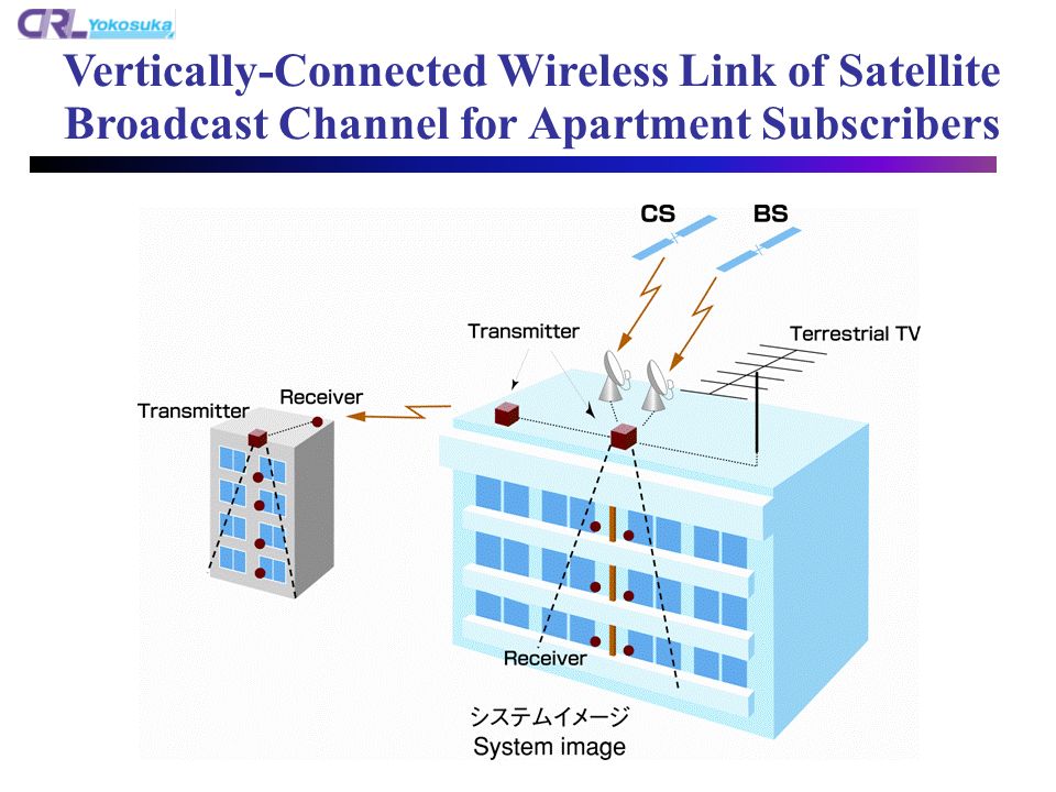 Vertically-Connected Wireless Link of Satellite Broadcast Channel for Apartment Subscribers