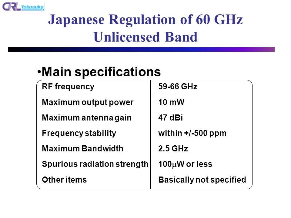 Japanese Regulation of 60 GHz Unlicensed Band RF frequency59-66 GHz Maximum output power10 mW Maximum antenna gain47 dBi Frequency stabilitywithin +/-500 ppm Maximum Bandwidth2.5 GHz Spurious radiation strength100 W or less Other itemsBasically not specified Main specifications