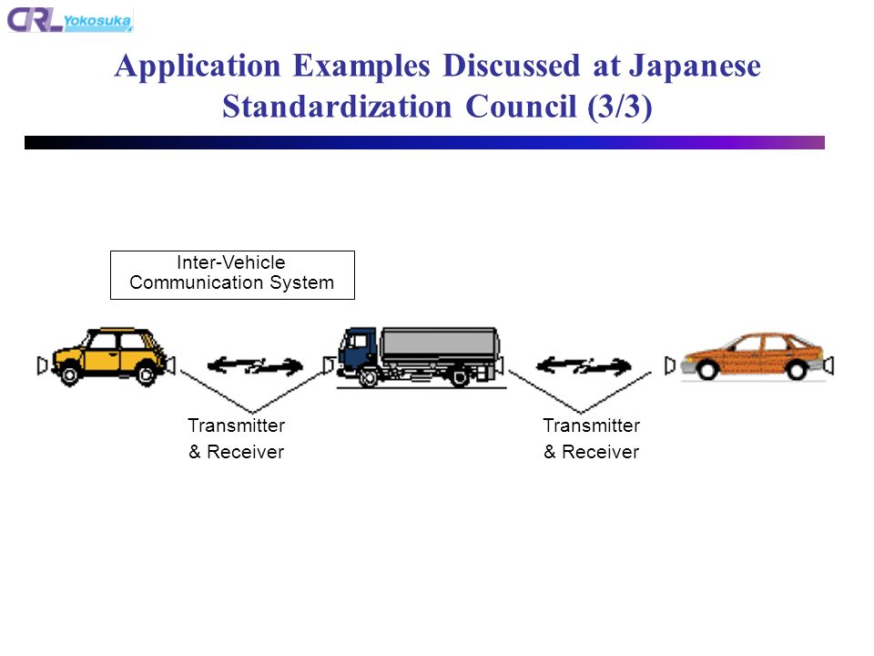 Application Examples Discussed at Japanese Standardization Council (3/3) Inter-Vehicle Communication System Transmitter & Receiver Transmitter & Receiver