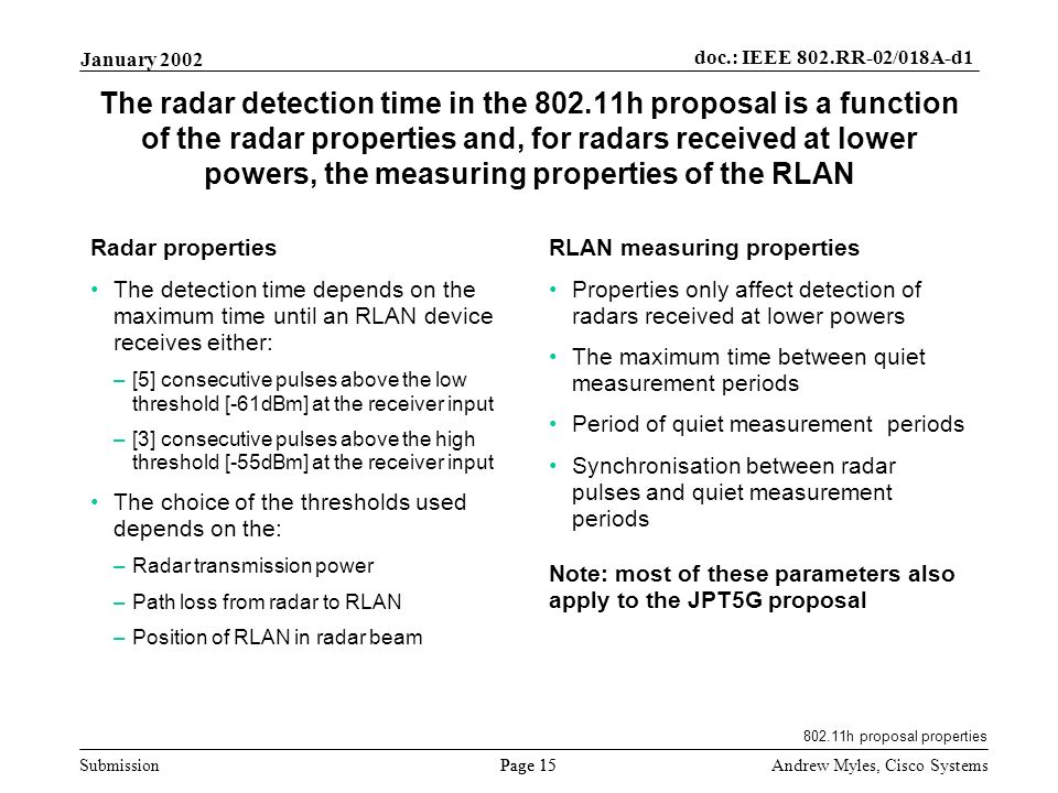 Submission Page 15 January 2002 doc.: IEEE 802.RR-02/018A-d1 Andrew Myles, Cisco Systems The radar detection time in the h proposal is a function of the radar properties and, for radars received at lower powers, the measuring properties of the RLAN Radar properties The detection time depends on the maximum time until an RLAN device receives either: –[5] consecutive pulses above the low threshold [-61dBm] at the receiver input –[3] consecutive pulses above the high threshold [-55dBm] at the receiver input The choice of the thresholds used depends on the: –Radar transmission power –Path loss from radar to RLAN –Position of RLAN in radar beam RLAN measuring properties Properties only affect detection of radars received at lower powers The maximum time between quiet measurement periods Period of quiet measurement periods Synchronisation between radar pulses and quiet measurement periods Note: most of these parameters also apply to the JPT5G proposal h proposal properties