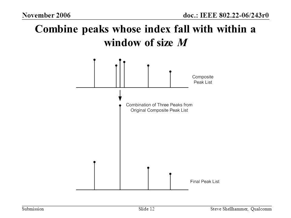doc.: IEEE /243r0 Submission November 2006 Steve Shellhammer, QualcommSlide 12 Combine peaks whose index fall with within a window of size M