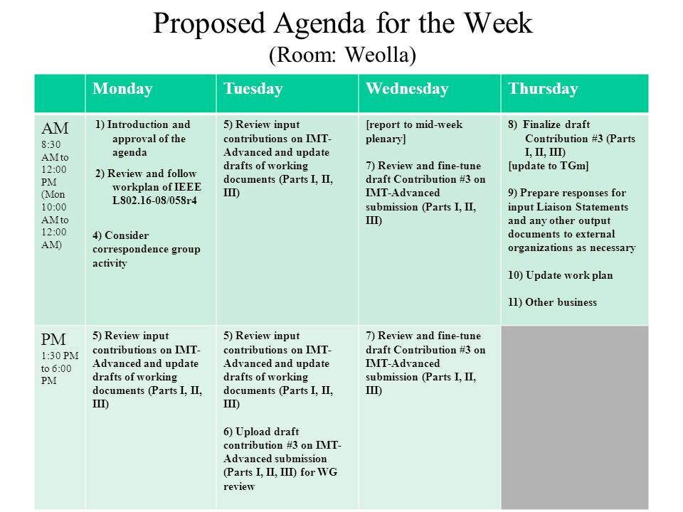 Proposed Agenda for the Week (Room: Weolla) MondayTuesdayWednesdayThursday AM 8:30 AM to 12:00 PM (Mon 10:00 AM to 12:00 AM) 1) Introduction and approval of the agenda 2) Review and follow workplan of IEEE L /058r4 4) Consider correspondence group activity 5) Review input contributions on IMT- Advanced and update drafts of working documents (Parts I, II, III) [report to mid-week plenary] 7) Review and fine-tune draft Contribution #3 on IMT-Advanced submission (Parts I, II, III) 8) Finalize draft Contribution #3 (Parts I, II, III) [update to TGm] 9) Prepare responses for input Liaison Statements and any other output documents to external organizations as necessary 10) Update work plan 11) Other business PM 1:30 PM to 6:00 PM 5) Review input contributions on IMT- Advanced and update drafts of working documents (Parts I, II, III) 6) Upload draft contribution #3 on IMT- Advanced submission (Parts I, II, III) for WG review 7) Review and fine-tune draft Contribution #3 on IMT-Advanced submission (Parts I, II, III)