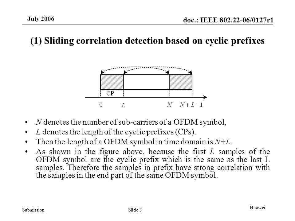 doc.: IEEE /0127r1 Submission July 2006 Slide 3 Huawei (1) Sliding correlation detection based on cyclic prefixes N denotes the number of sub-carriers of a OFDM symbol, L denotes the length of the cyclic prefixes (CPs).