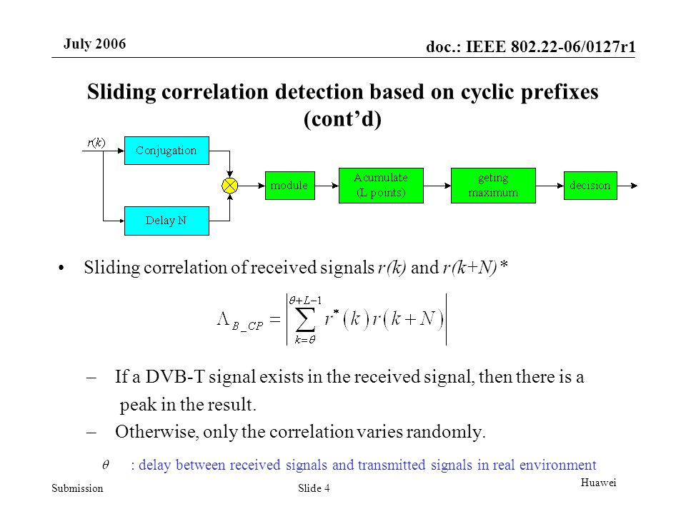 doc.: IEEE /0127r1 Submission July 2006 Slide 4 Huawei Sliding correlation detection based on cyclic prefixes (contd) Sliding correlation of received signals r(k) and r(k+N)* – If a DVB-T signal exists in the received signal, then there is a peak in the result.