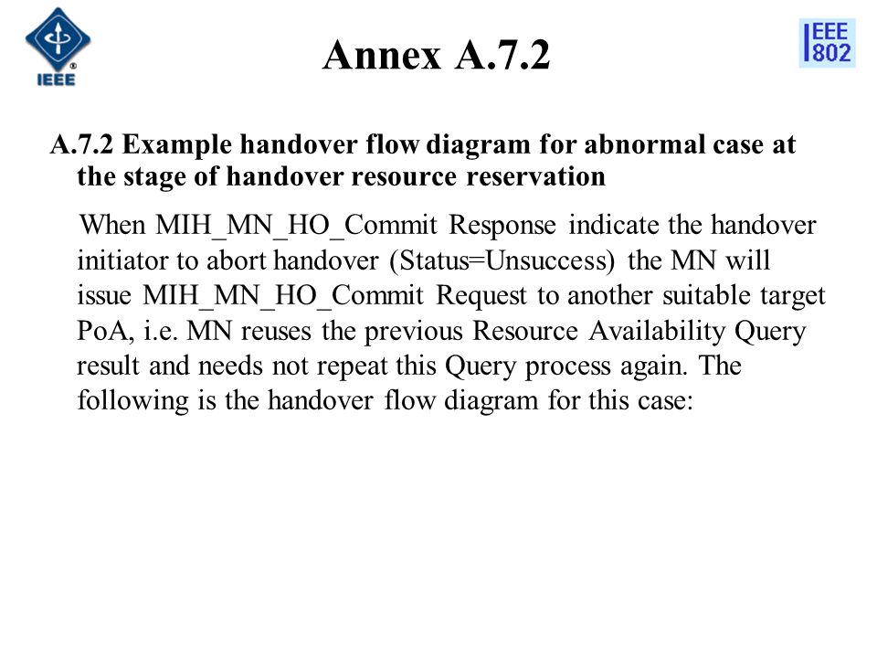 Annex A.7.2 A.7.2 Example handover flow diagram for abnormal case at the stage of handover resource reservation When MIH_MN_HO_Commit Response indicate the handover initiator to abort handover (Status=Unsuccess) the MN will issue MIH_MN_HO_Commit Request to another suitable target PoA, i.e.