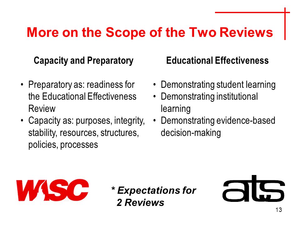 13 More on the Scope of the Two Reviews Capacity and Preparatory Preparatory as: readiness for the Educational Effectiveness Review Capacity as: purposes, integrity, stability, resources, structures, policies, processes Educational Effectiveness Demonstrating student learning Demonstrating institutional learning Demonstrating evidence-based decision-making * Expectations for 2 Reviews