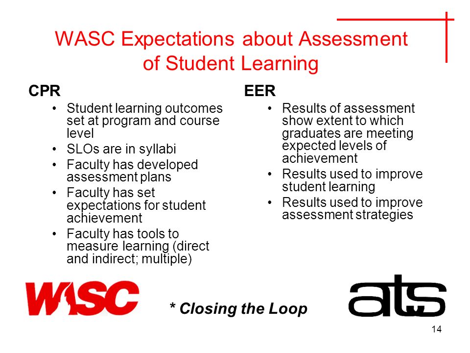 14 WASC Expectations about Assessment of Student Learning CPR Student learning outcomes set at program and course level SLOs are in syllabi Faculty has developed assessment plans Faculty has set expectations for student achievement Faculty has tools to measurelearning (direct and indirect; multiple) EER Results of assessment show extent to which graduates are meeting expected levels of achievement Results used to improve student learning Results used to improve assessment strategies * Closing the Loop