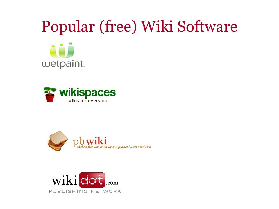 Popular (free) Wiki Software