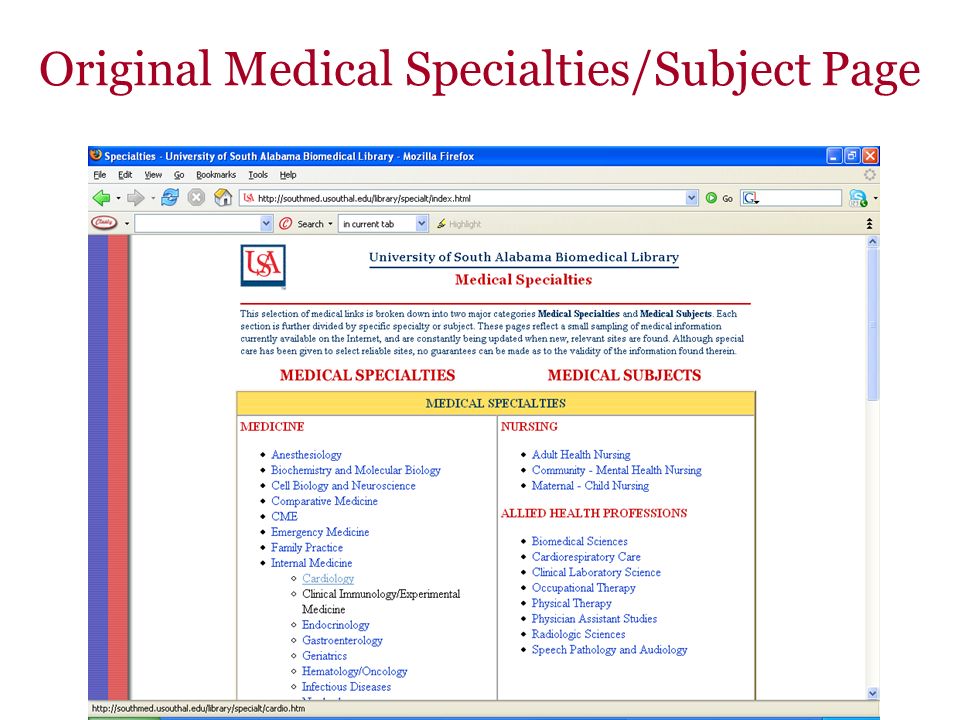 Original Medical Specialties/Subject Page