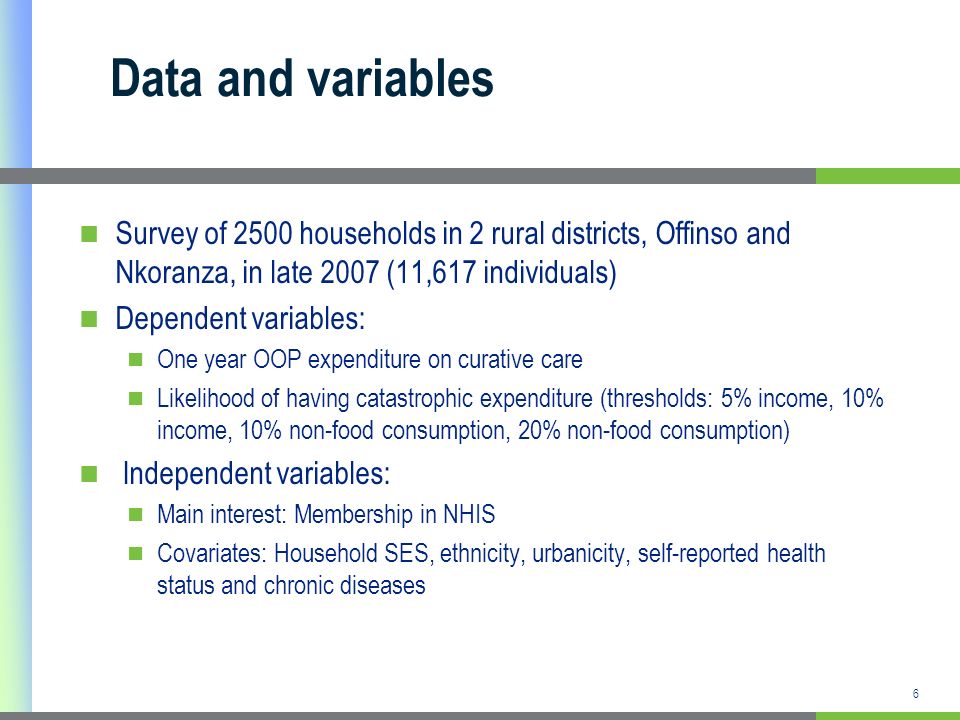 6 Data and variables Survey of 2500 households in 2 rural districts, Offinso and Nkoranza, in late 2007 (11,617 individuals) Dependent variables: One year OOP expenditure on curative care Likelihood of having catastrophic expenditure (thresholds: 5% income, 10% income, 10% non-food consumption, 20% non-food consumption) Independent variables: Main interest: Membership in NHIS Covariates: Household SES, ethnicity, urbanicity, self-reported health status and chronic diseases
