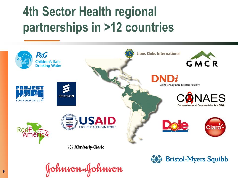 4th Sector Health regional partnerships in >12 countries 9