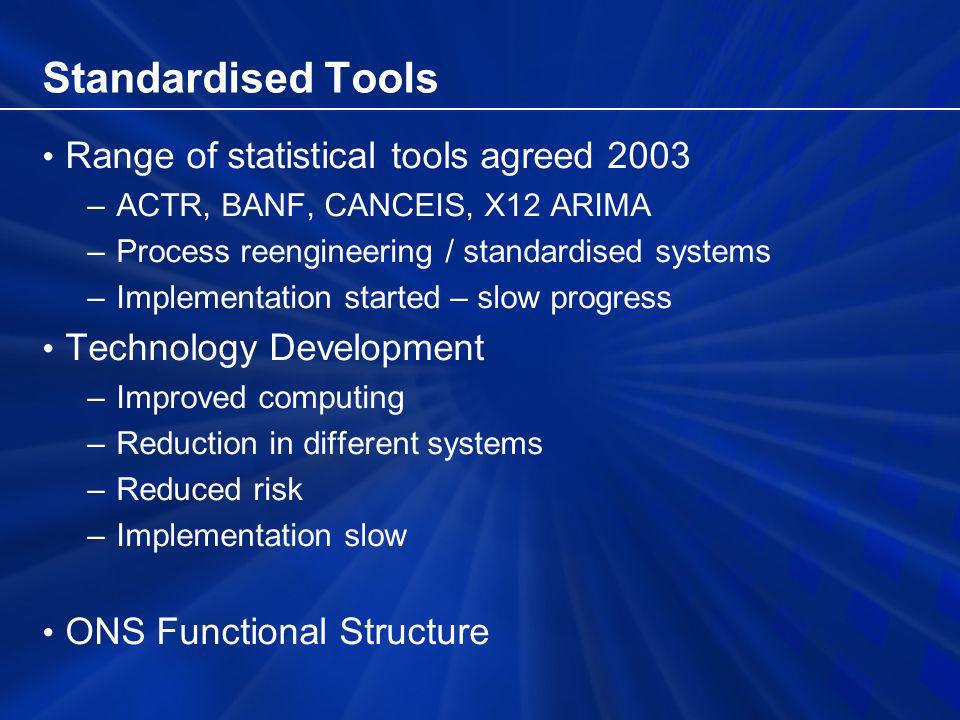 Standardised Tools Range of statistical tools agreed 2003 –ACTR, BANF, CANCEIS, X12 ARIMA –Process reengineering / standardised systems –Implementation started – slow progress Technology Development –Improved computing –Reduction in different systems –Reduced risk –Implementation slow ONS Functional Structure