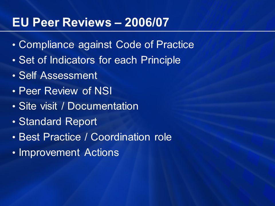EU Peer Reviews – 2006/07 Compliance against Code of Practice Set of Indicators for each Principle Self Assessment Peer Review of NSI Site visit / Documentation Standard Report Best Practice / Coordination role Improvement Actions
