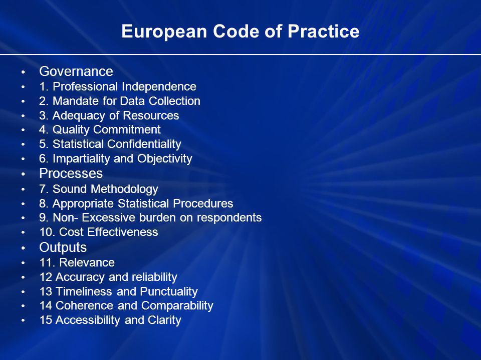 European Code of Practice Governance 1. Professional Independence 2.