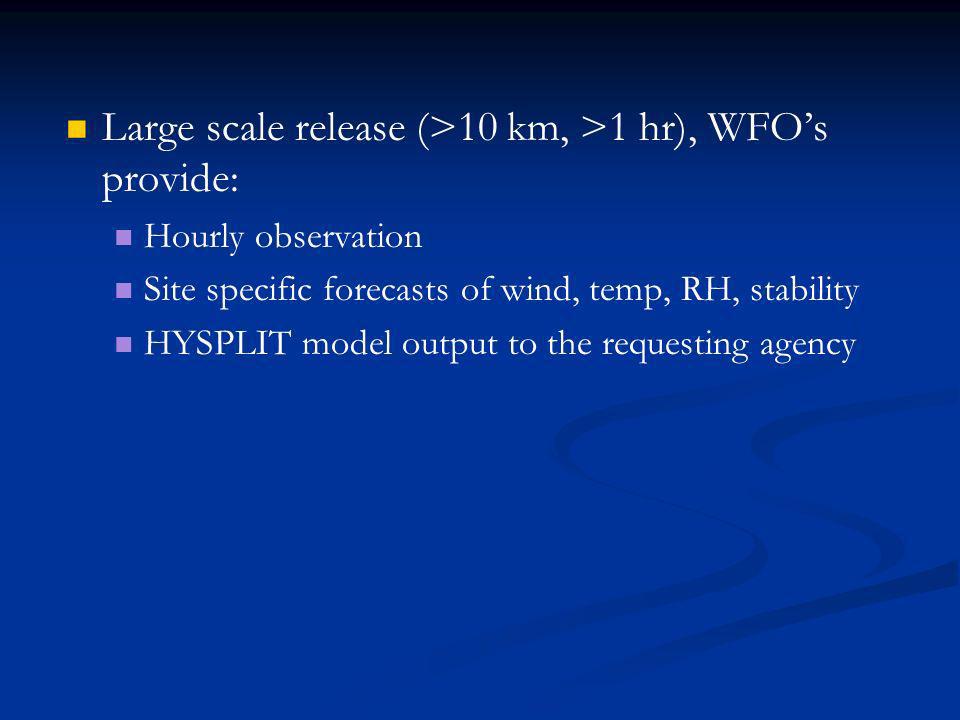 Large scale release (>10 km, >1 hr), WFOs provide: Hourly observation Site specific forecasts of wind, temp, RH, stability HYSPLIT model output to the requesting agency