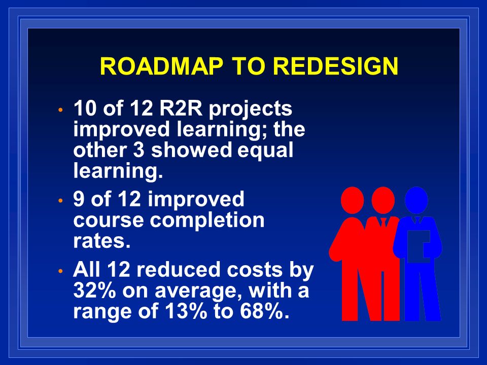 ROADMAP TO REDESIGN 10 of 12 R2R projects improved learning; the other 3 showed equal learning.