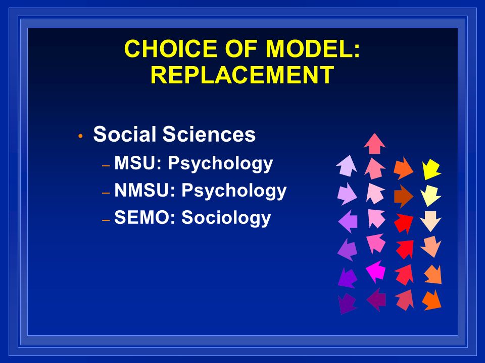 CHOICE OF MODEL: REPLACEMENT Social Sciences – MSU: Psychology – NMSU: Psychology – SEMO: Sociology