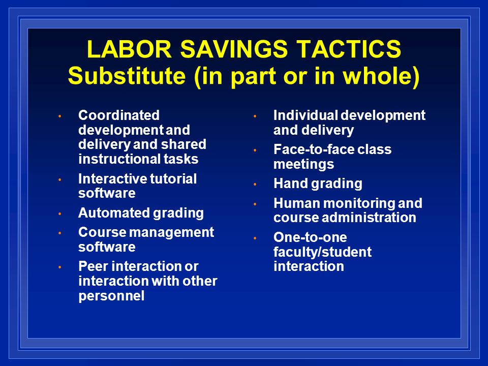 LABOR SAVINGS TACTICS Substitute (in part or in whole) Coordinated development and delivery and shared instructional tasks Interactive tutorial software Automated grading Course management software Peer interaction or interaction with other personnel Individual development and delivery Face-to-face class meetings Hand grading Human monitoring and course administration One-to-one faculty/student interaction
