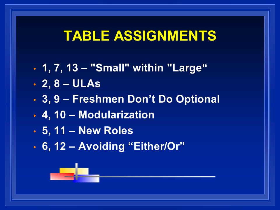 TABLE ASSIGNMENTS 1, 7, 13 – Small within Large 2, 8 – ULAs 3, 9 – Freshmen Dont Do Optional 4, 10 – Modularization 5, 11 – New Roles 6, 12 – Avoiding Either/Or