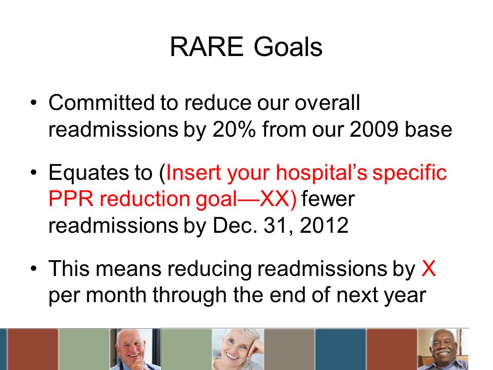 RARE Goals Committed to reduce our overall readmissions by 20% from our 2009 base Equates to (Insert your hospitals specific PPR reduction goalXX) fewer readmissions by Dec.
