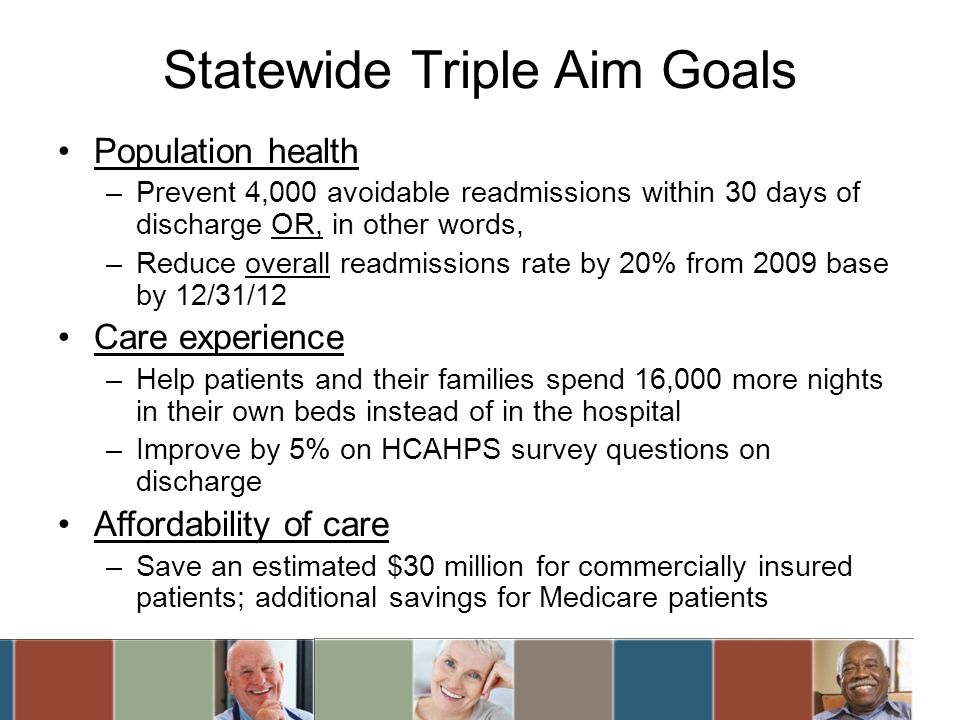 Statewide Triple Aim Goals Population health –Prevent 4,000 avoidable readmissions within 30 days of discharge OR, in other words, –Reduce overall readmissions rate by 20% from 2009 base by 12/31/12 Care experience –Help patients and their families spend 16,000 more nights in their own beds instead of in the hospital –Improve by 5% on HCAHPS survey questions on discharge Affordability of care –Save an estimated $30 million for commercially insured patients; additional savings for Medicare patients