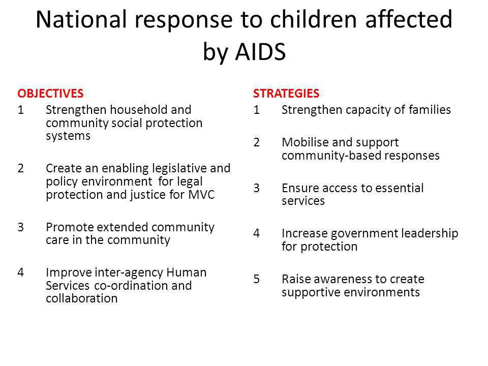 National response to children affected by AIDS OBJECTIVES 1Strengthen household and community social protection systems 2Create an enabling legislative and policy environment for legal protection and justice for MVC 3Promote extended community care in the community 4Improve inter-agency Human Services co-ordination and collaboration STRATEGIES 1Strengthen capacity of families 2Mobilise and support community-based responses 3Ensure access to essential services 4Increase government leadership for protection 5Raise awareness to create supportive environments