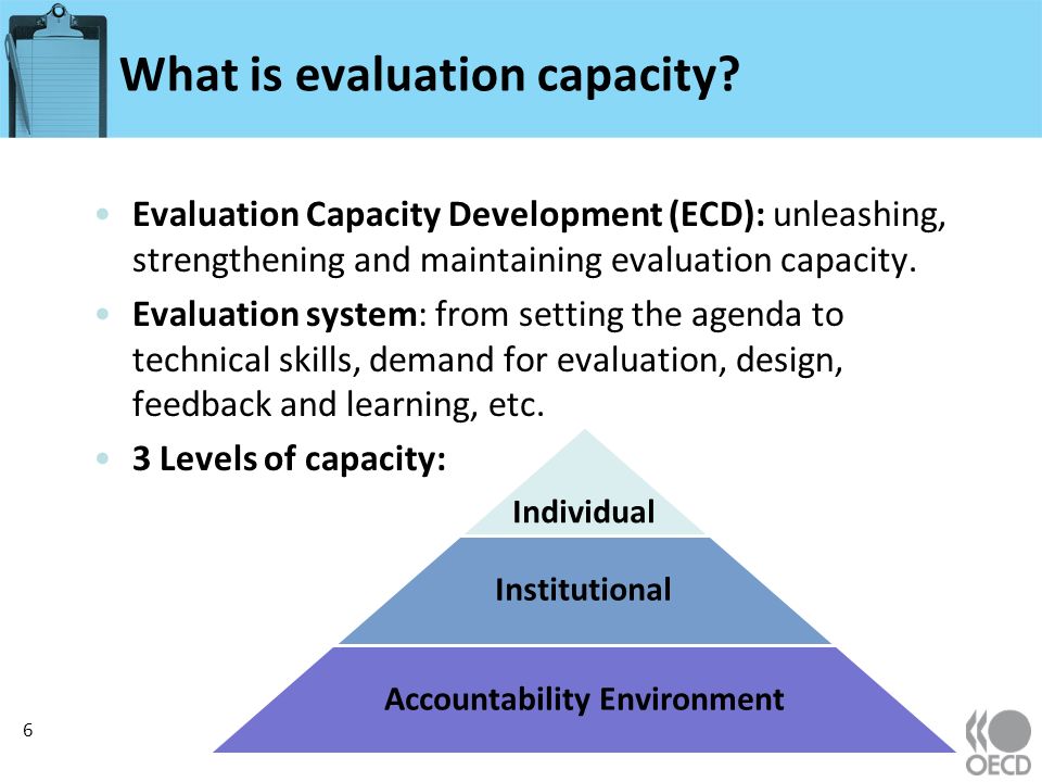 What is evaluation capacity.