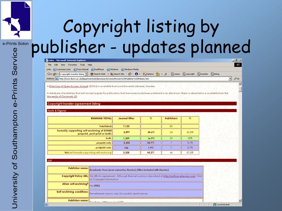 Copyright listing by publisher - updates planned
