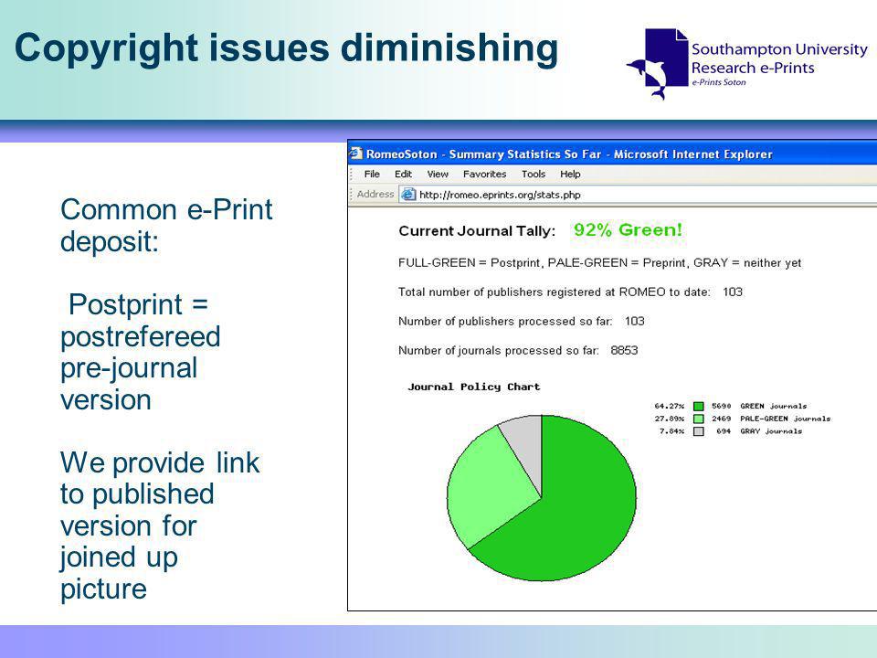 Copyright issues diminishing Common e-Print deposit: Postprint = postrefereed pre-journal version We provide link to published version for joined up picture
