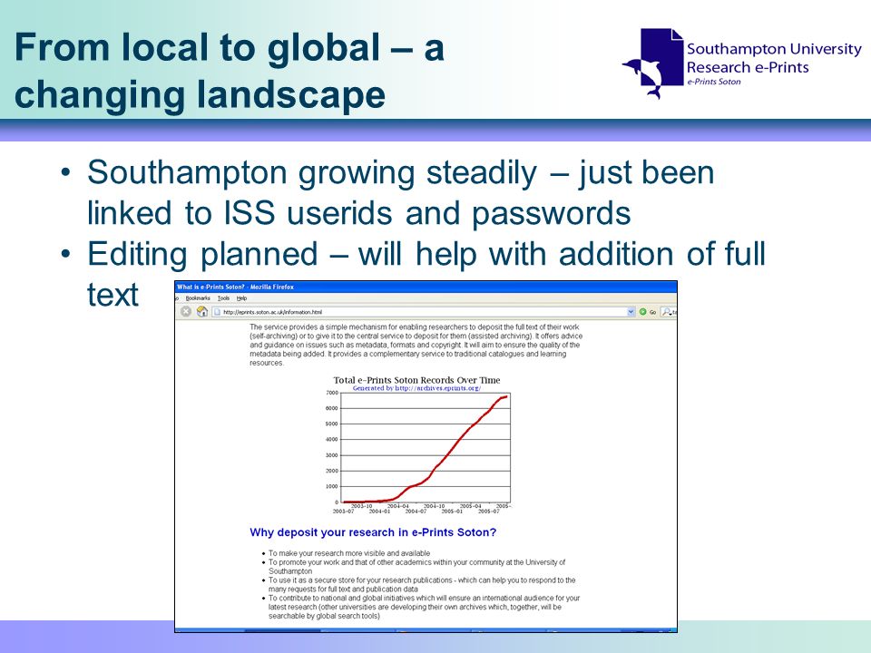 From local to global – a changing landscape Southampton growing steadily – just been linked to ISS userids and passwords Editing planned – will help with addition of full text