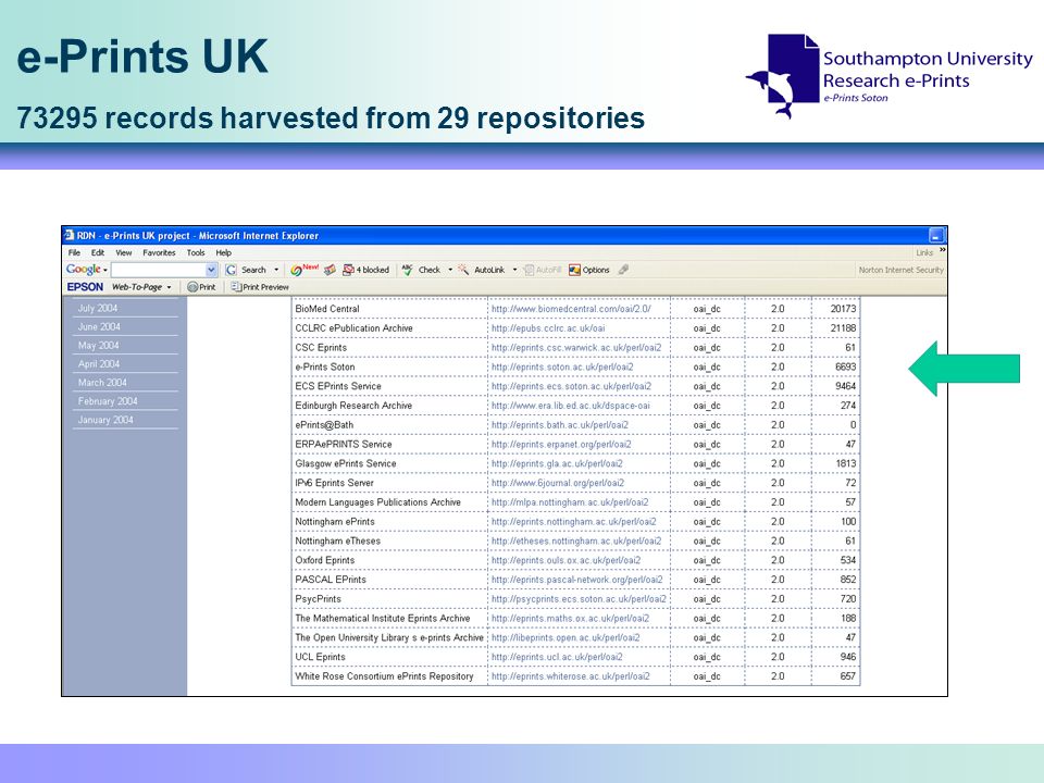 e-Prints UK records harvested from 29 repositories