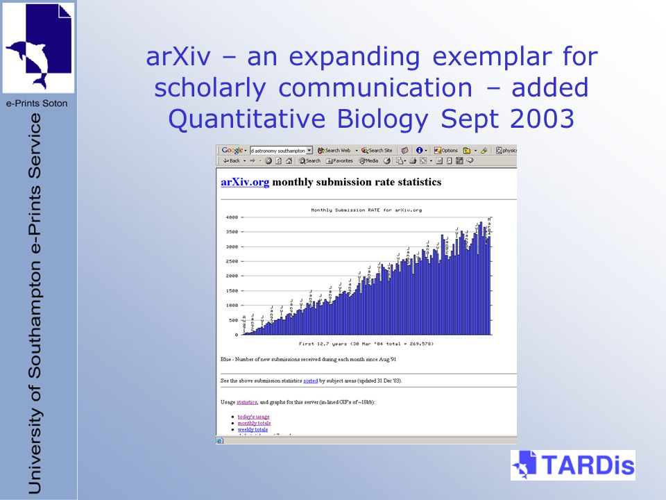 arXiv – an expanding exemplar for scholarly communication – added Quantitative Biology Sept 2003
