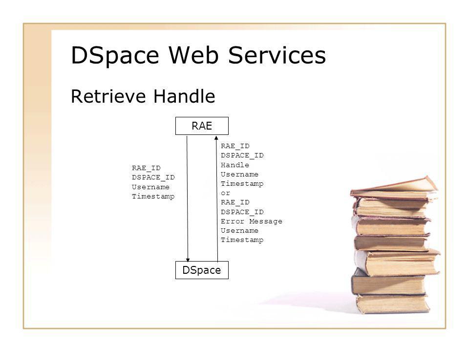 DSpace Web Services Retrieve Handle RAE DSpace RAE_ID DSPACE_ID Username Timestamp RAE_ID DSPACE_ID Handle Username Timestamp or RAE_ID DSPACE_ID Error Message Username Timestamp