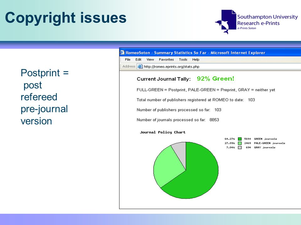 Copyright issues Postprint = post refereed pre-journal version