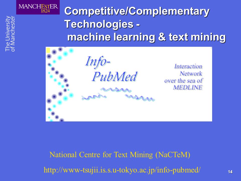 14 Competitive/Complementary Technologies - machine learning & text mining   National Centre for Text Mining (NaCTeM)