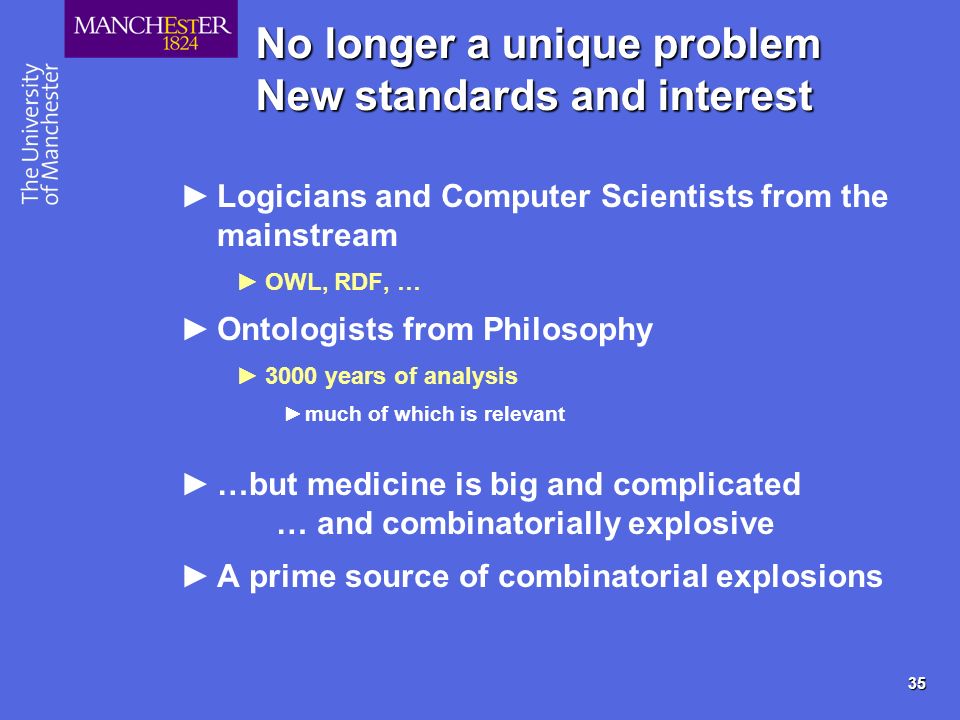 35 No longer a unique problem New standards and interest Logicians and Computer Scientists from the mainstream OWL, RDF, … Ontologists from Philosophy 3000 years of analysis much of which is relevant …but medicine is big and complicated … and combinatorially explosive A prime source of combinatorial explosions