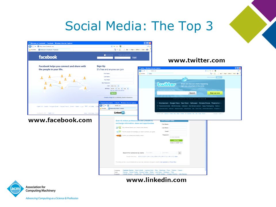 Social Media: The Top