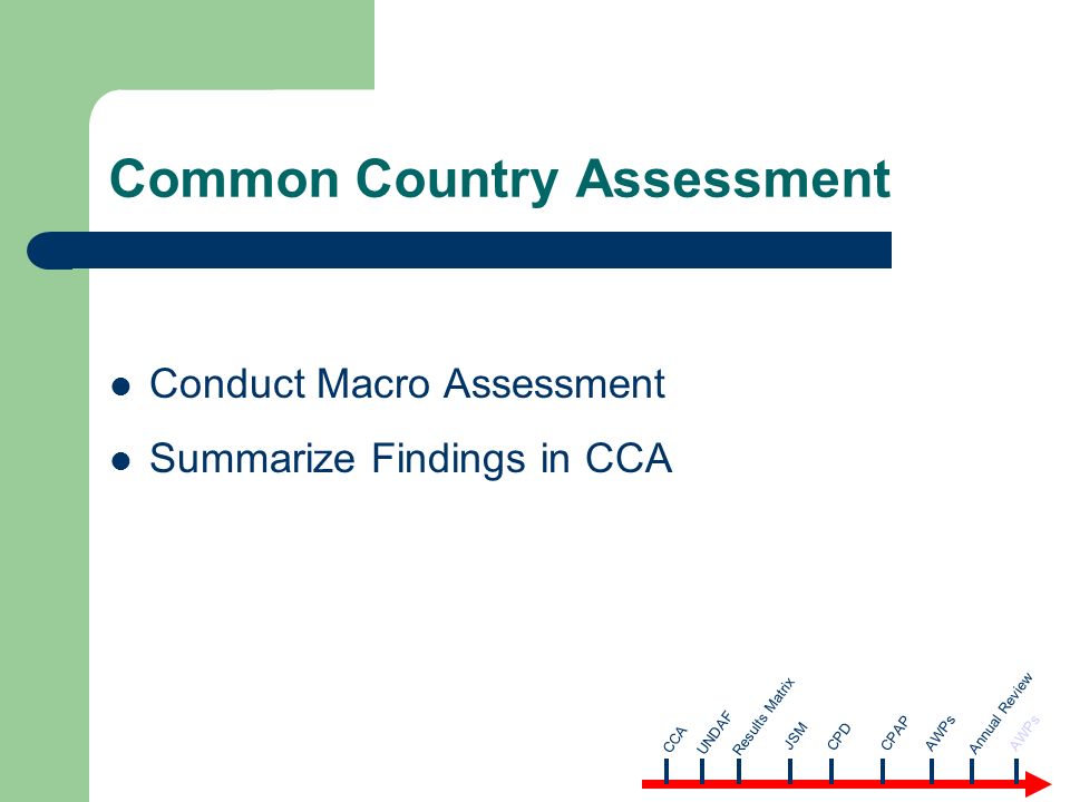 Common Country Assessment Conduct Macro Assessment Summarize Findings in CCA CCA AWPsUNDAF Results Matrix JSM CPD CPAP Annual Review AWPs
