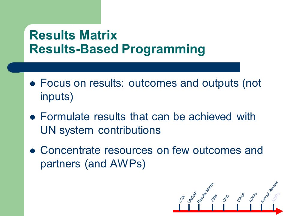 Results Matrix Results-Based Programming Focus on results: outcomes and outputs (not inputs) Formulate results that can be achieved with UN system contributions Concentrate resources on few outcomes and partners (and AWPs) CCA AWPsUNDAF Results Matrix JSM CPD CPAP Annual Review AWPs