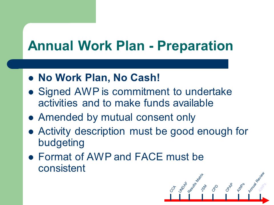 Annual Work Plan - Preparation No Work Plan, No Cash.
