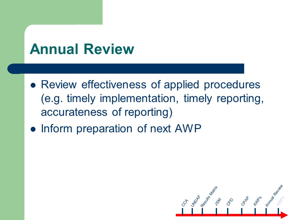 Annual Review Review effectiveness of applied procedures (e.g.