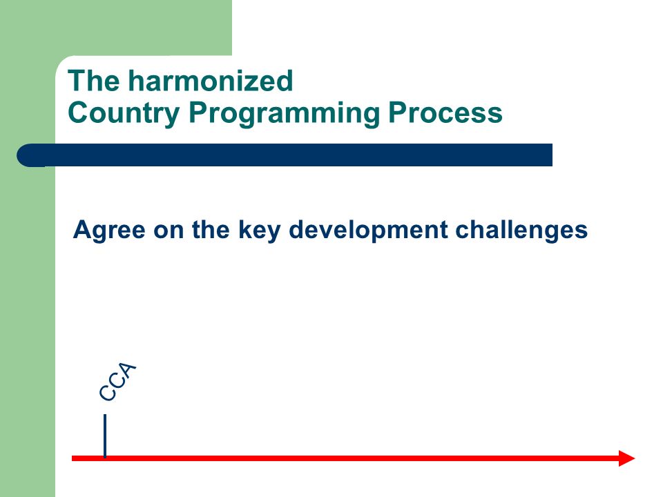 The harmonized Country Programming Process CCA Agree on the key development challenges