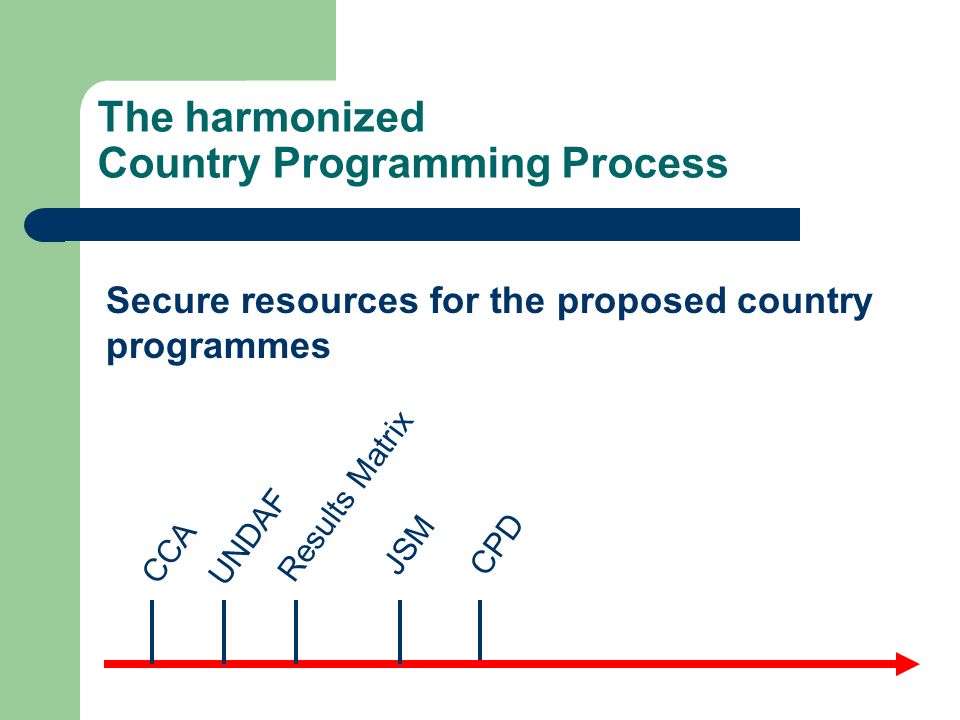The harmonized Country Programming Process CPD CCA UNDAF Results Matrix JSM Secure resources for the proposed country programmes