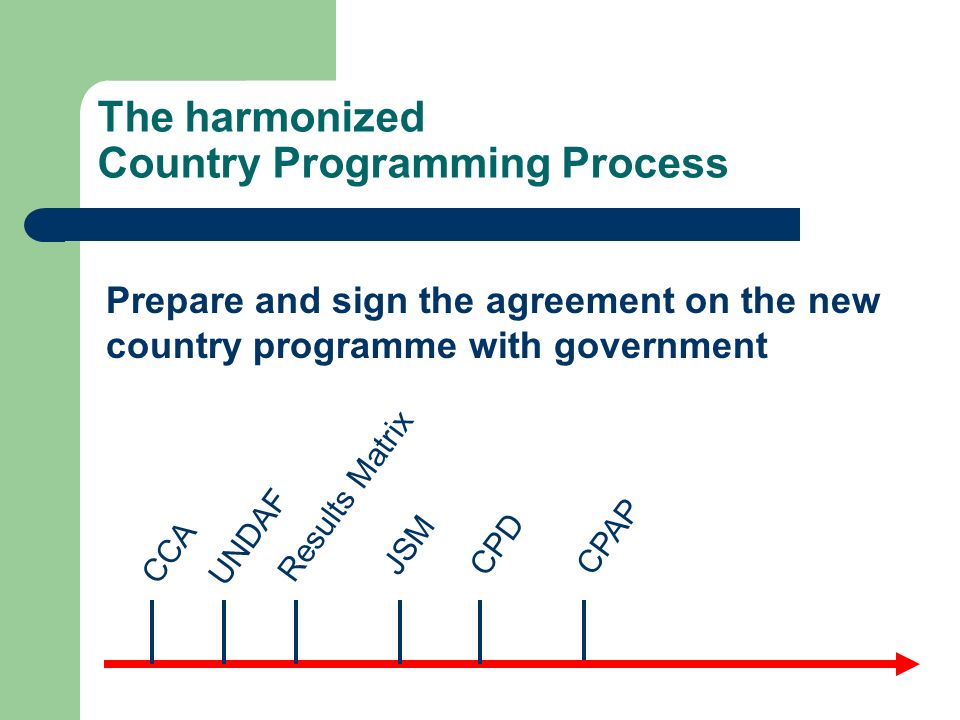 The harmonized Country Programming Process CPAP CCA UNDAF Results Matrix JSMCPD Prepare and sign the agreement on the new country programme with government
