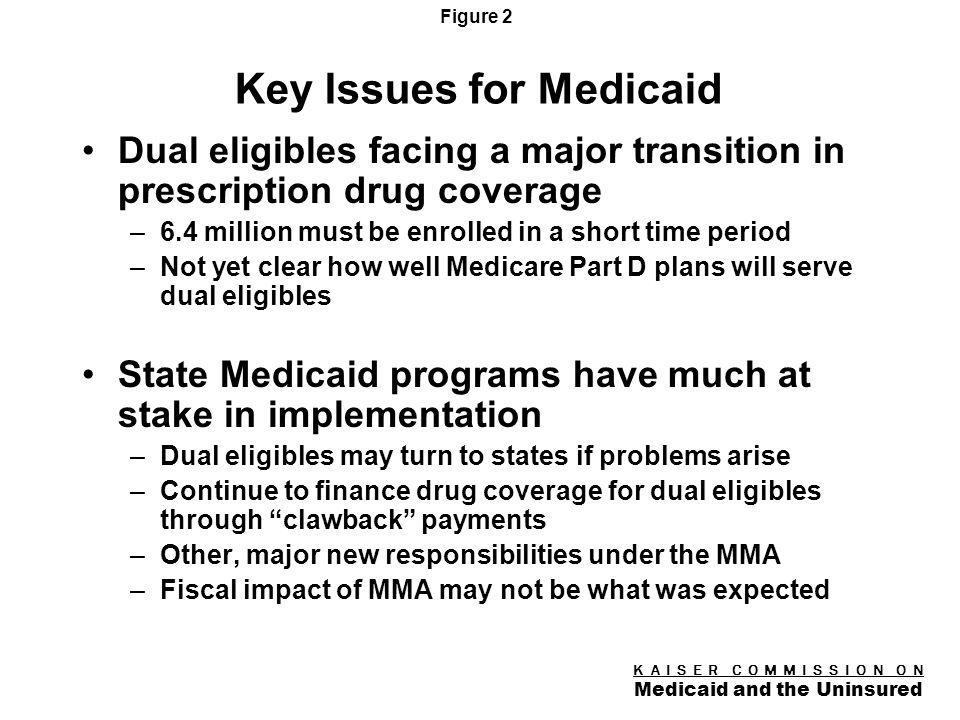K A I S E R C O M M I S S I O N O N Medicaid and the Uninsured Figure 1 Characteristics of Dual Enrollees Compared to Other Medicare Beneficiaries, 2000 *Community-residing individuals only.