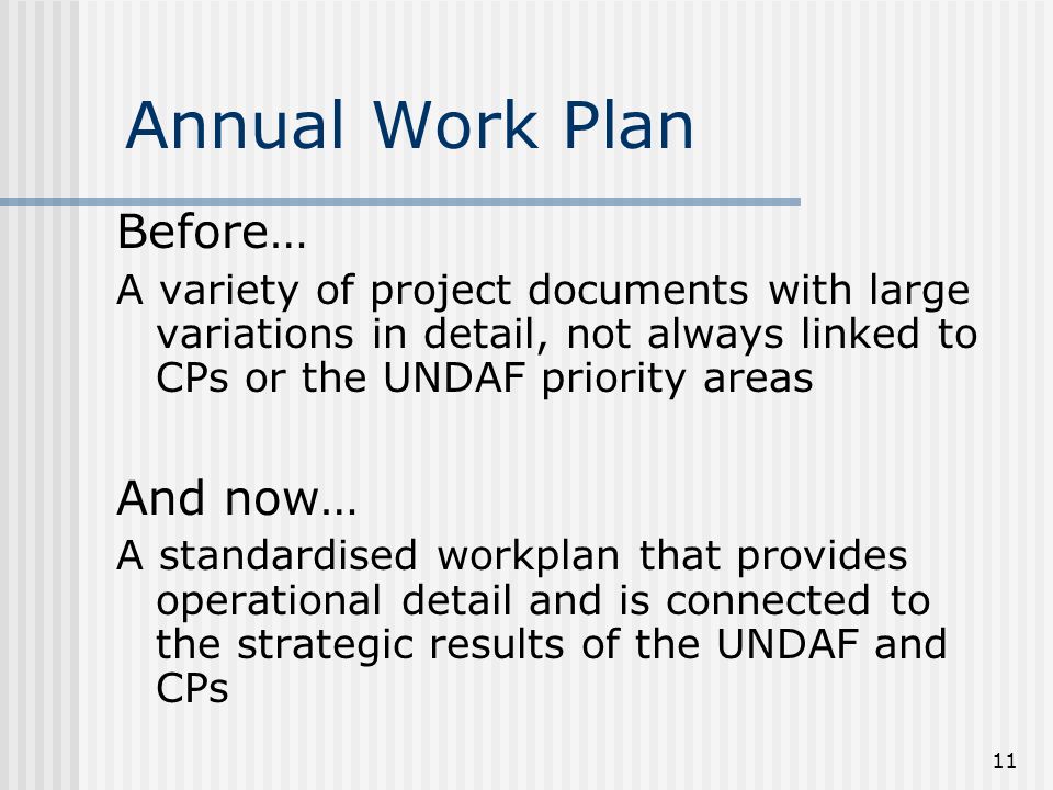 11 Annual Work Plan Before… A variety of project documents with large variations in detail, not always linked to CPs or the UNDAF priority areas And now… A standardised workplan that provides operational detail and is connected to the strategic results of the UNDAF and CPs
